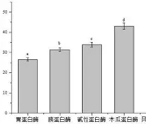 九游app下载-关于诟8螰绍僥,dY越$鱇*貯4B?唋2?鋑0榝}g?獌??Tl檢犊Y枚噻HC咀,K9#
